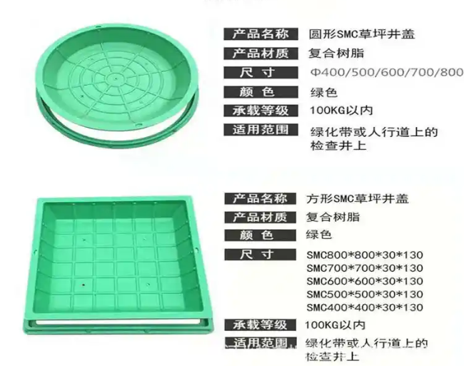 宝兴树脂复合种植井盖展示